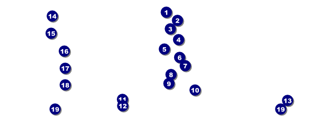 London Raffle Ticket Front Field Markers