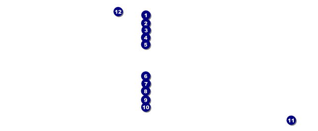 Football VIP Pass Front Field Markers