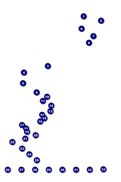 Haunted House Poster Front Field Markers