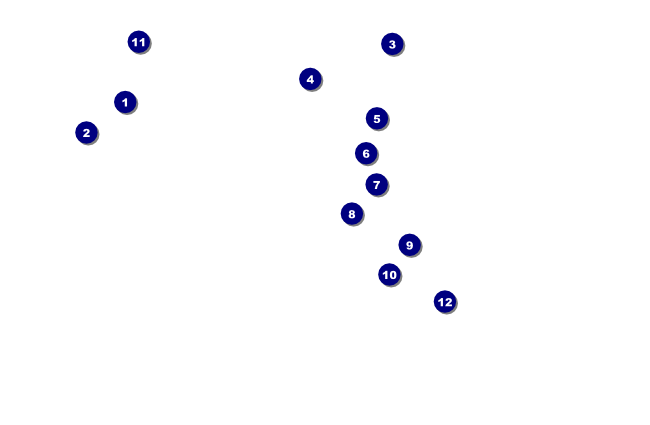 Swing Dance Purple Drink Ticket Front Field Markers