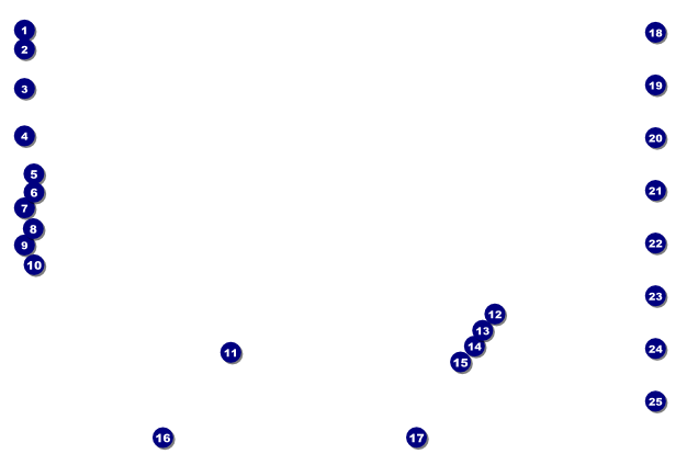 Retro Rainbow Logo Poster Front Field Markers
