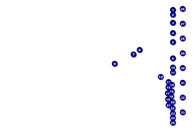 Pink Ribbon Poster Front Field Markers