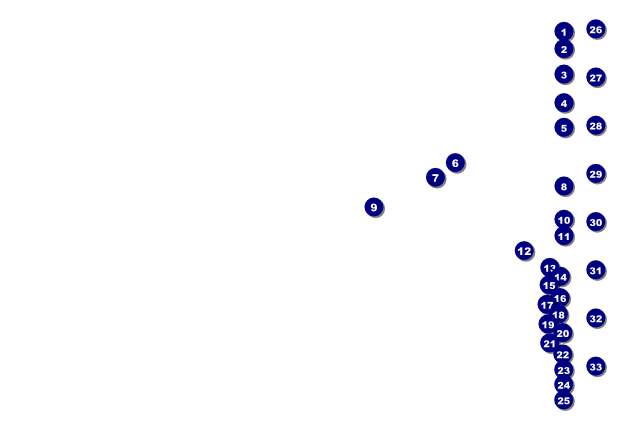 Blue Ribbon Poster Front Field Markers