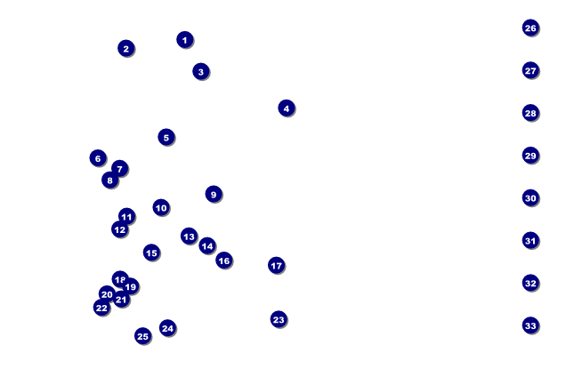 Music Festival 2 Poster Front Field Markers