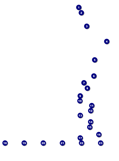 Comedy Spirals Image Flyer Front Field Markers