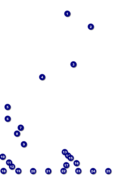 Picnic 2 Image Poster Front Field Markers