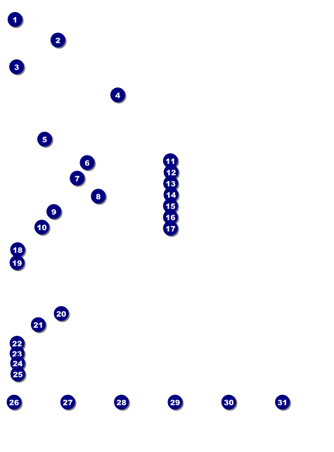 All-Star Retro Baseball Image Flyer Front Field Markers