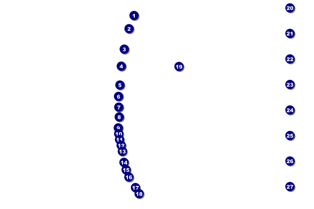 Baseball Stitches Image Poster Front Field Markers