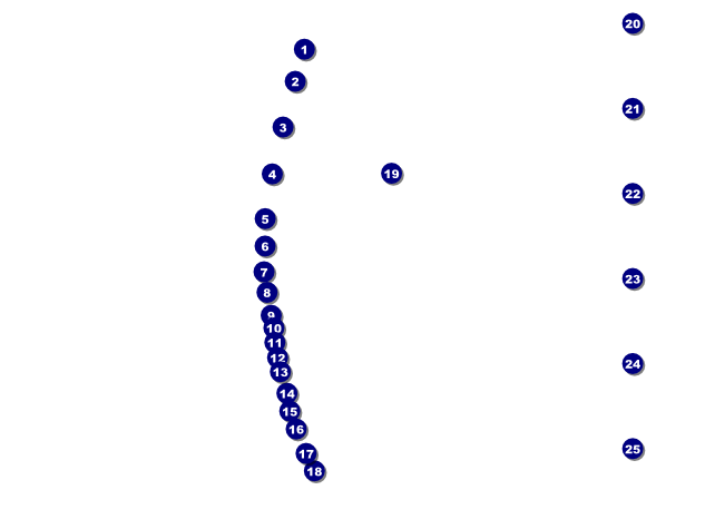 Baseball Stitches Image Flyer Front Field Markers