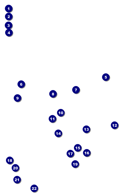 Bike A Palooza Postcard Front Field Markers