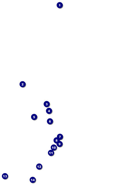 Classical Music Flyer Front Field Markers