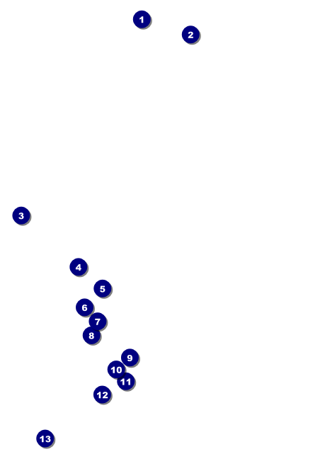 Classical Music Postcard Front Field Markers