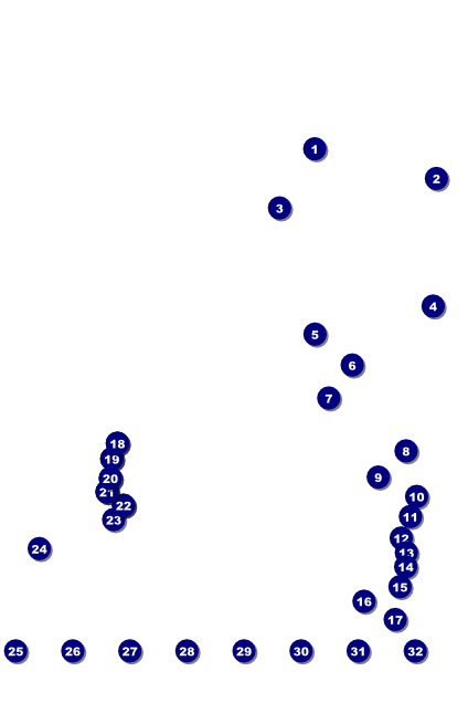 Fishing and Hunting Expo Image Poster Front Field Markers
