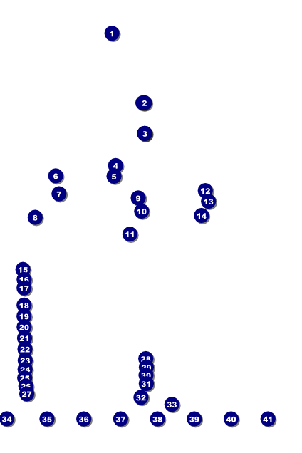 Softball Image Poster Front Field Markers