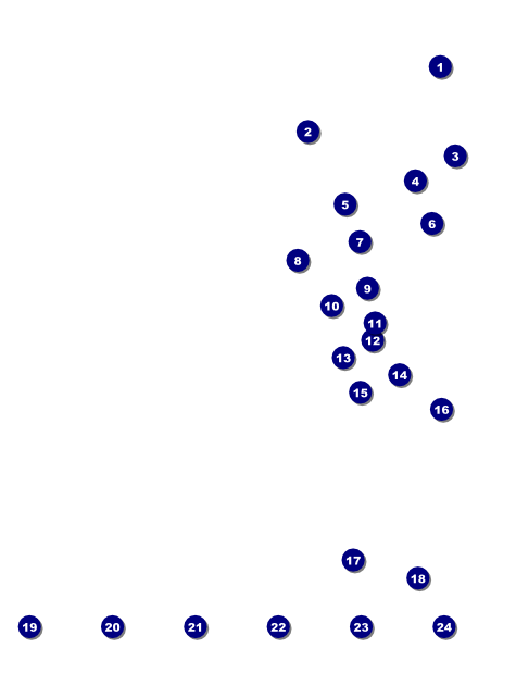 Sportsman's Expo Image Flyer Front Field Markers