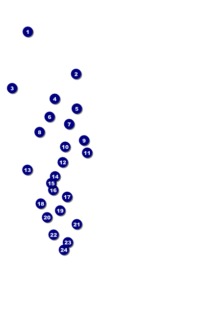 Sportsman's Expo Image Poster Front Field Markers