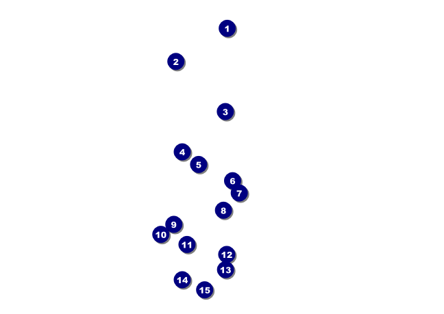 Spring Festival 2 Postcard Front Field Markers