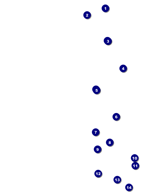Premier League Darts 2017 Invitation Front Field Markers