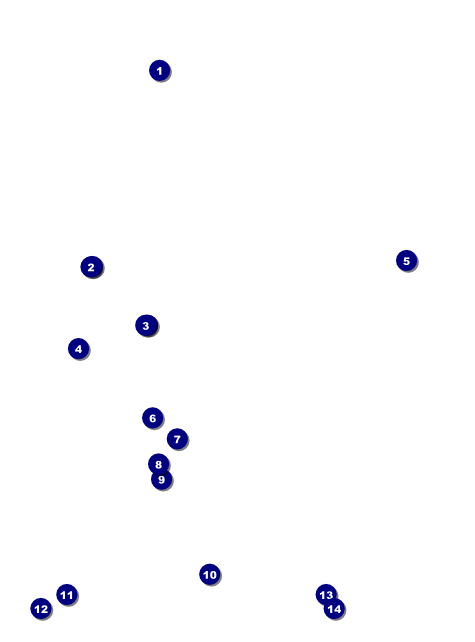 Retro Flyer Front Field Markers