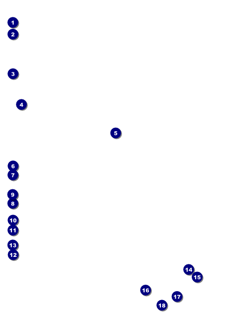 Graduation - Green Flyer Front Field Markers