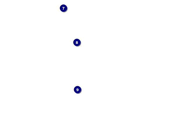 Fundraising Postcards Postcard Back Field Markers