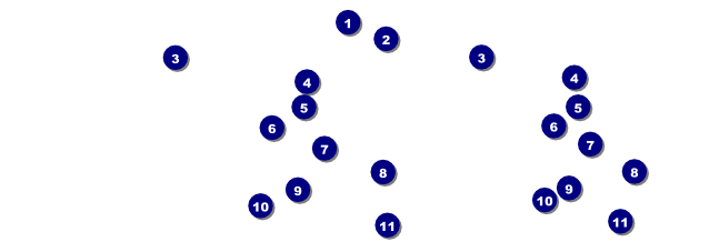 Rock Concert General Admission Ticket Front Field Markers