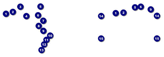 Yellow and White General Admission Ticket Front Field Markers